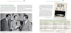 Historical document with black and white photo of three men and text about Hoffman Motor Car Co.