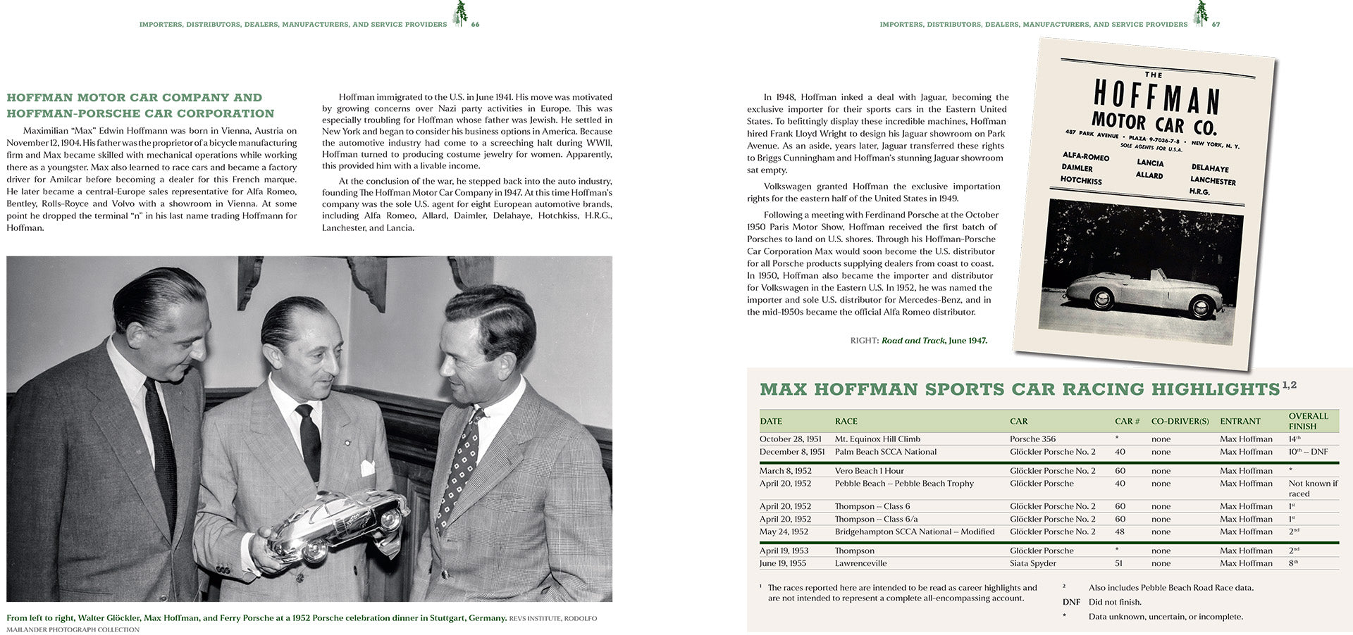 Historical document with black and white photo of three men and text about Hoffman Motor Car Co.
