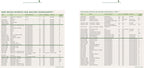 Two columns of text on a white background, likely from a sports car racing event schedule.