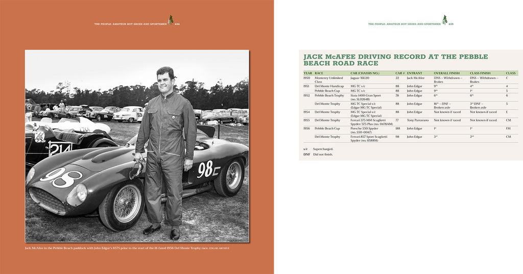 Book page with a black and white photo of a man next to a vintage race car and a table on the right.