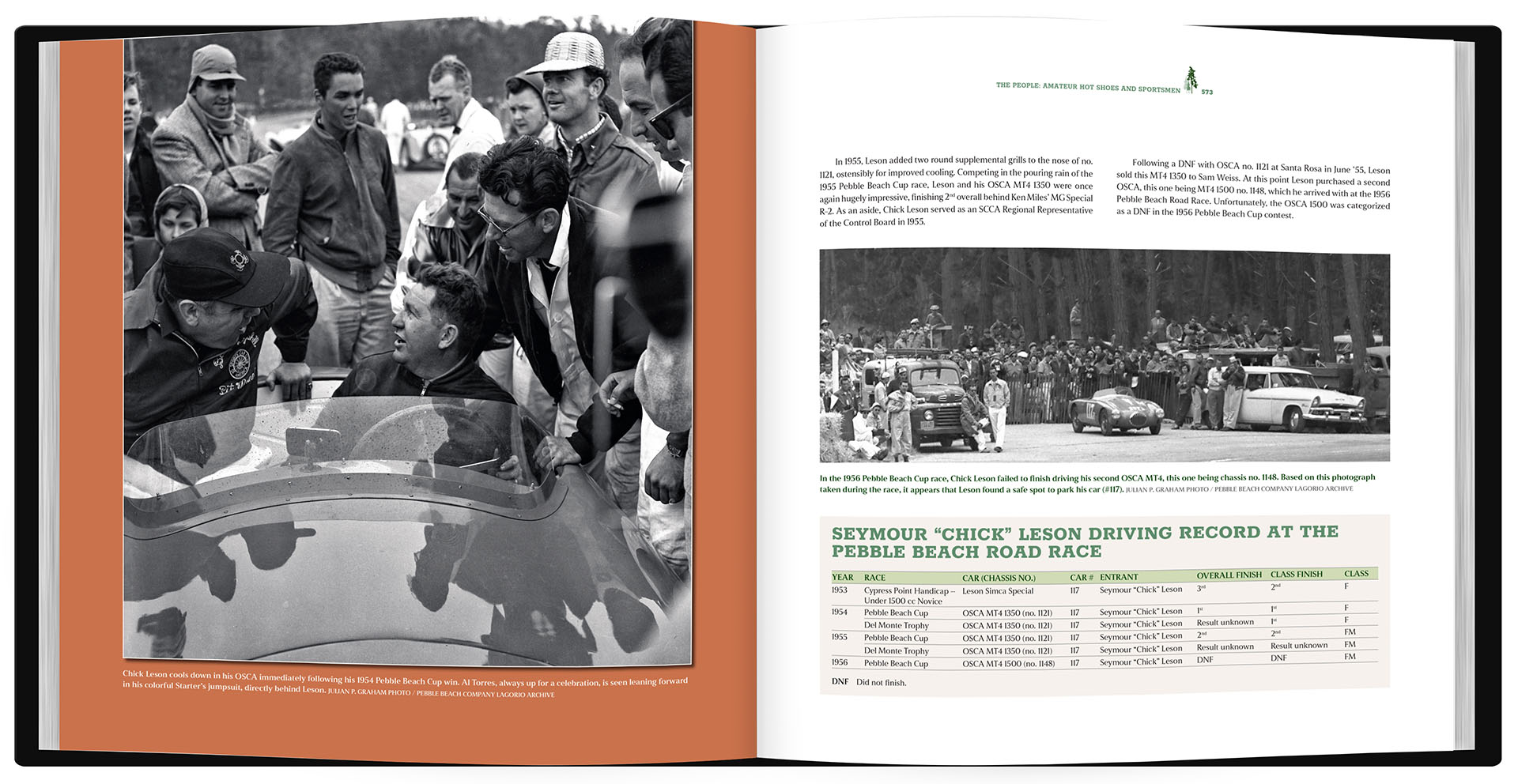 Open book showing black and white photos and text about a racing event.